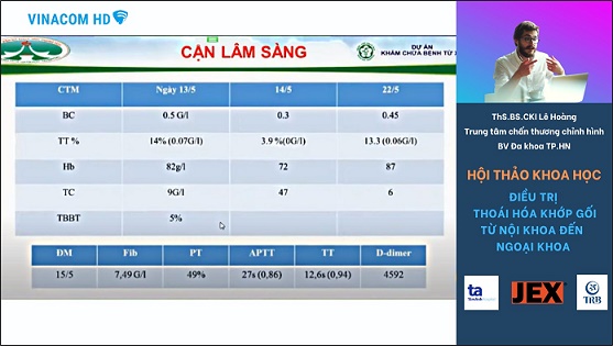 To Chuc Hoi Nghi Khoa Hoc